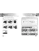 Preview for 10 page of GreenPower Kempo GPT-E1303 Important Safety Instructions Manual