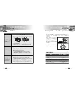 Preview for 12 page of GreenPower Kempo GPT-E1303 Important Safety Instructions Manual