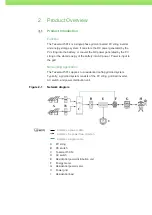 Предварительный просмотр 10 страницы GreenPower Tesseract 5K14 Installation Manual