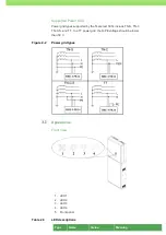 Предварительный просмотр 11 страницы GreenPower Tesseract 5K14 Installation Manual