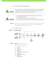 Предварительный просмотр 25 страницы GreenPower Tesseract 5K14 Installation Manual