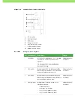 Предварительный просмотр 26 страницы GreenPower Tesseract 5K14 Installation Manual