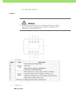 Предварительный просмотр 42 страницы GreenPower Tesseract 5K14 Installation Manual