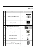 Предварительный просмотр 2 страницы GREENSTAR BYC-007TH1 Installation & Operation Manual