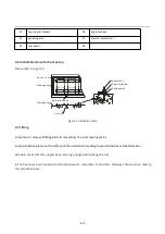 Предварительный просмотр 12 страницы GREENSTAR BYC-007TH1 Installation & Operation Manual