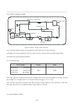 Предварительный просмотр 14 страницы GREENSTAR BYC-007TH1 Installation & Operation Manual