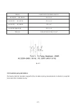 Предварительный просмотр 17 страницы GREENSTAR BYC-007TH1 Installation & Operation Manual