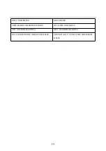 Предварительный просмотр 19 страницы GREENSTAR BYC-007TH1 Installation & Operation Manual