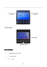 Предварительный просмотр 27 страницы GREENSTAR BYC-007TH1 Installation & Operation Manual