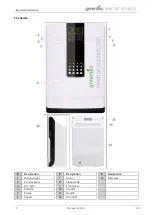 Предварительный просмотр 20 страницы GreenTec CAS 200 Manual