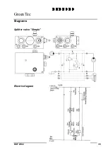 Предварительный просмотр 35 страницы GreenTec HXF 2302 Handbook