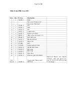 Preview for 12 page of GreenTec LRS 1601 Handbook & Spareparts