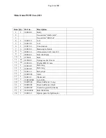 Preview for 14 page of GreenTec LRS 1601 Handbook & Spareparts