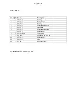 Preview for 18 page of GreenTec LRS 1601 Handbook & Spareparts