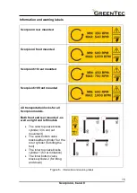 Preview for 15 page of GreenTec Scorpion 330-4 S Handbook