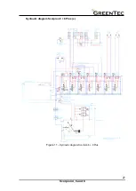 Preview for 27 page of GreenTec Scorpion 330-4 S Handbook