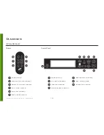 Preview for 10 page of GreenTech GT3000 Owner'S Manual