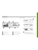 Preview for 11 page of GreenTech GT3000 Owner'S Manual