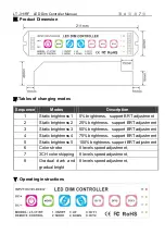 Preview for 4 page of GreenTech LT-3700RF User Manual