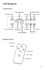 Preview for 5 page of GreenTech PortOzone 20G Owner'S Manual