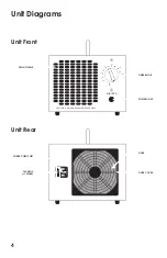 Preview for 4 page of GreenTech PortOzone 3.5G Owner'S Manual