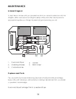 Предварительный просмотр 13 страницы GreenTech purewash pro Owner'S Manual