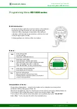 Предварительный просмотр 1 страницы GreenTech RD1830 Series Manual