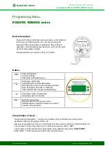 Предварительный просмотр 1 страницы GreenTech RD2690 Series Programming Menu Manual