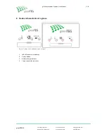 Preview for 4 page of greenTEG gO Measurement-System User Manual