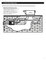 Предварительный просмотр 9 страницы Greentek LCH-12E Installation Manual