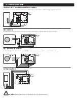 Предварительный просмотр 12 страницы Greentek LCH-12E Installation Manual