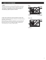 Предварительный просмотр 29 страницы Greentek LCH-12E Installation Manual