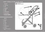 Предварительный просмотр 10 страницы Greentom carrycot Manual