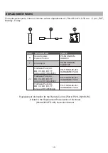 Preview for 15 page of Greentouch 1150SB-28-208 Assembly / Care & Use Instructions