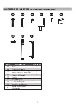 Preview for 33 page of Greentouch 1150SB-28-208 Assembly / Care & Use Instructions