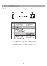 Preview for 45 page of Greentouch 1150SB-28-208 Assembly / Care & Use Instructions