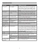 Preview for 9 page of Greentouch 1164FM-23-202 Assembly / Care & Use Instructions