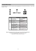 Предварительный просмотр 15 страницы Greentouch 1371SB-28-208 Assembly / Care & Use Instructions