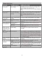 Preview for 17 page of Greentouch 1372KDI-36-268 Assembly / Care & Use Instructions