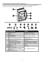 Предварительный просмотр 17 страницы Greentouch 1883WC-24-241 Quick Start Manual