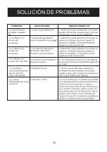 Preview for 33 page of Greentouch Scott Living SP5293 Assembly / Care & Use Instructions