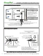 Preview for 10 page of Greentrol Automation GF-A2100 Installation, Operation And Maintenance Technical Manual