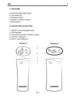 Preview for 4 page of GreenWave Bamboo-1 Operation Manual