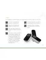 Preview for 7 page of GreenWave PowerNode Manual