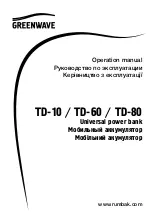 GreenWave R0014029 Operation Manual предпросмотр