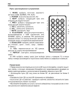 Предварительный просмотр 11 страницы GreenWave SA-335 Operation Manual