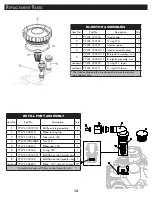 Предварительный просмотр 15 страницы Greenway Home Products GACS1035 Installation Instructions & Owner'S Manual