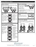 Предварительный просмотр 20 страницы Greenway Home Products GACS1035 Installation Instructions & Owner'S Manual