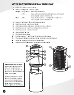 Предварительный просмотр 12 страницы Greenway Home Products GWD4650W Use & Care Manual