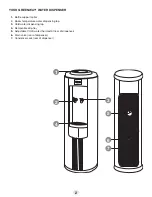 Preview for 3 page of Greenway Home Products GWD5500WBC Use & Care Manual